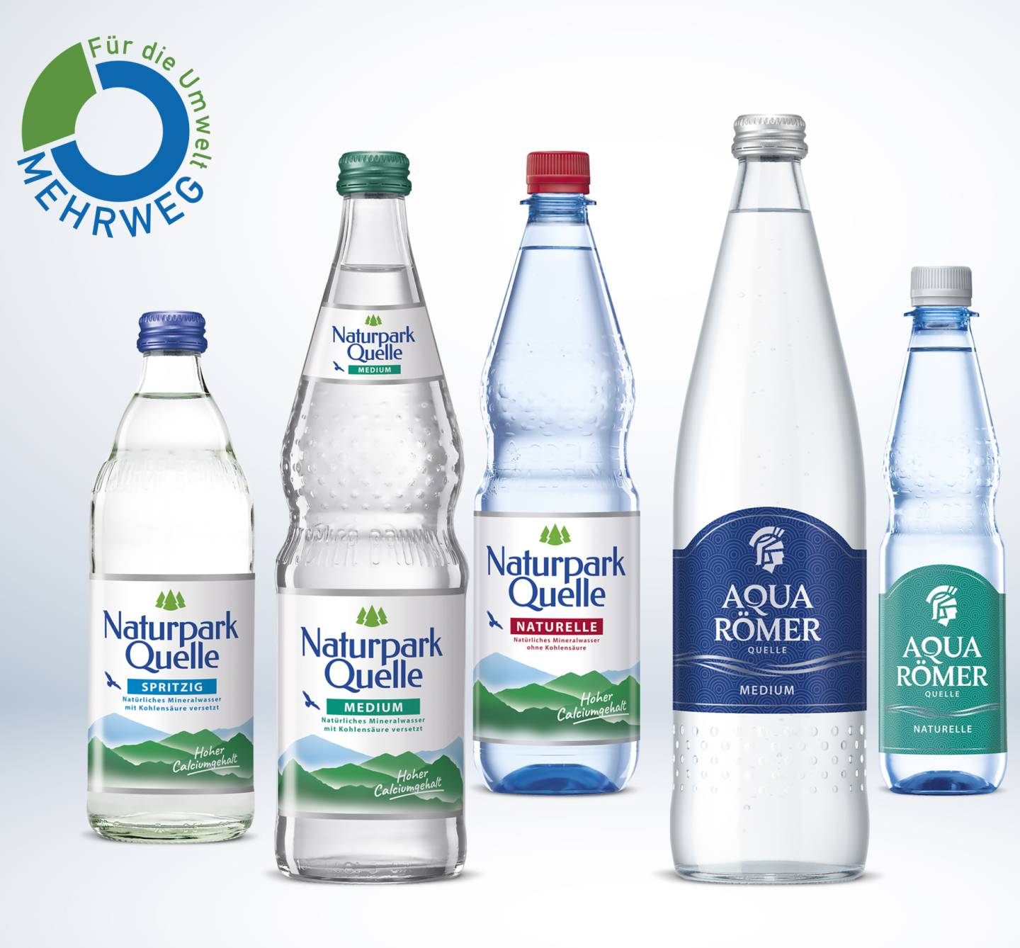aquaRoemer: Der Mineralwasser-Anbieter